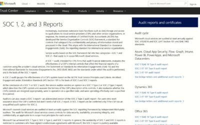 Understanding the General Data Protection Regulation (GDPR) and your options with Microsoft 365