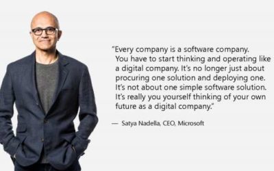 Every company is a software company