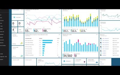 ABB keeps the lights on with AI-based workforce management software