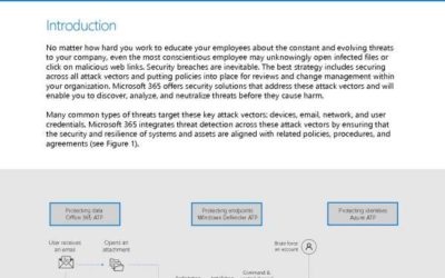 Discover threats quickly, remediate immediately, and mitigate the impact of malware and breaches