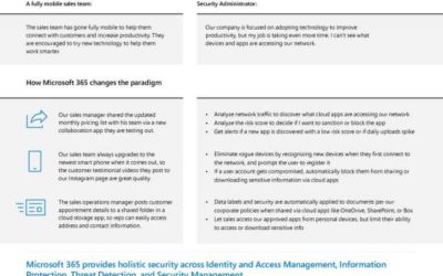 How do I find and manage shadow IT and rogue devices, and put policies in place to ensure we remain secure?