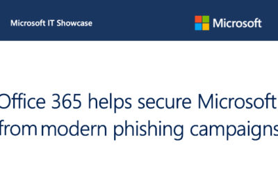 Office 365 helps secure Microsoft from modern phishing campaigns