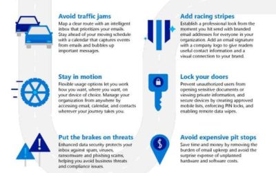 Why Cloud Customer Flyer