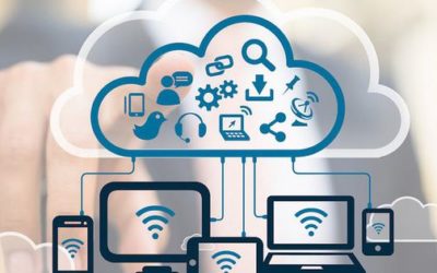 4 Enterprise IoT Scenarios to Jumpstart Your Connected Devices Strategy