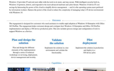 Microsoft 365 Powered Device Pilot Datasheet