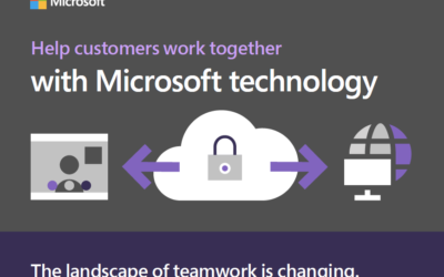 Help customers work together with Microsoft technology