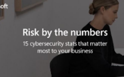Protect against cybersecurity threats with Microsoft 365