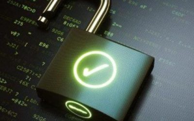 How Confident Is Your Business In Recovering From A Breach?