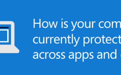 Safeguard company data across apps and devices with Microsoft 365