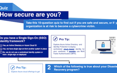 Quiz: How Secure Are You