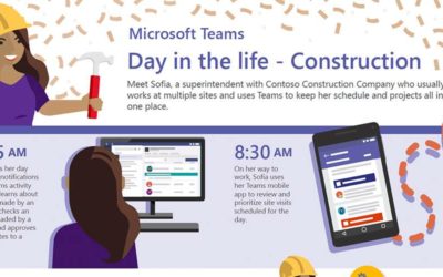 A Day in the Life of a Construction Pro with Microsoft Teams