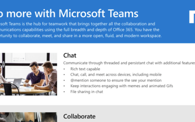Do more with Microsoft Teams