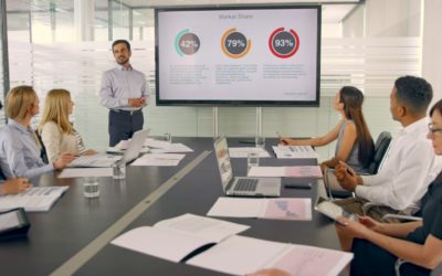 Modernize sales productivity