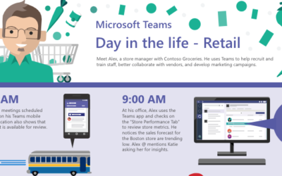 Spend a day in the life with retail store manager Alex