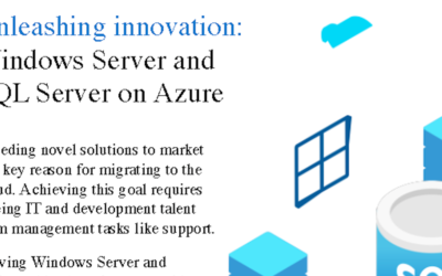 Innovate Infographic