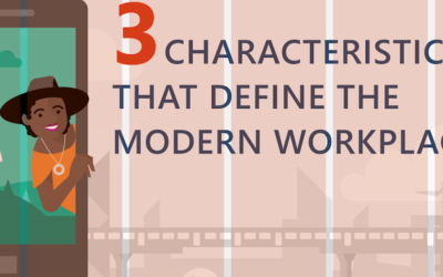 3 characteristics that define the modern workplace