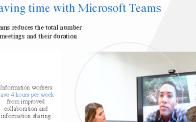 Saving time with Microsoft Teams