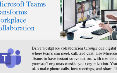 Collaborate with Microsoft Teams