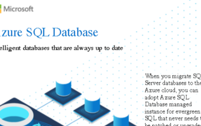 Up-to-Date infographic