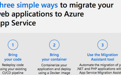 Migrate Web Apps
