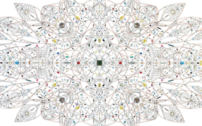 Building an AI Powered organization