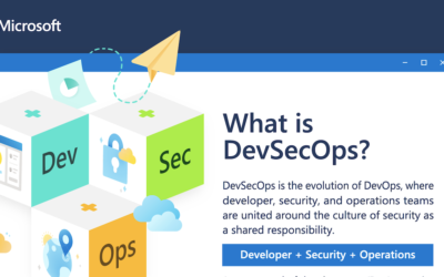 What is DevSecOps?