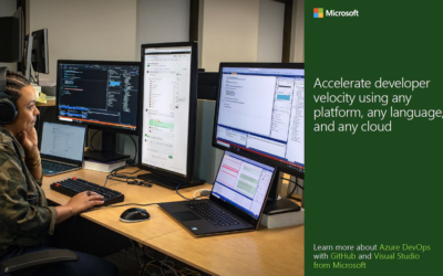 Accelerate developer velocity using any platform, any language, and any cloud
